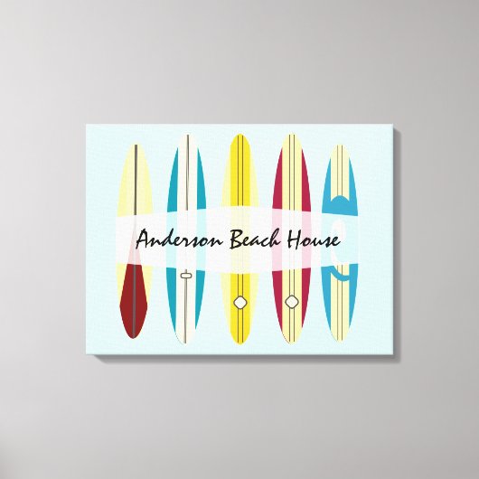 ヴィンテージロンボード キャンバスプリント (正面)