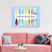 ヴィンテージロンボード キャンバスプリント (インサイチュ (リビング))