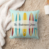 ヴィンテージロンボード クッション (ブランケット)