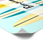 ヴィンテージロンボード ポスター (角)