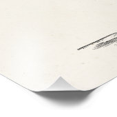 ヴィンテージローズテスプーンビルアンティークバードテンプレート フォトプリント (角)