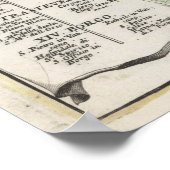 ヴィンテージローマイタリアの地図(1716) ポスター (角)