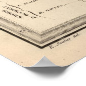 ヴィンテージローマ帝国の地図(1838) ポスター (角)