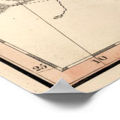 ヴィンテージローマ帝国地図(1815年) ポスター (角)