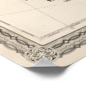 ヴィンテージローマ帝国地図(1870年) ポスター (角)