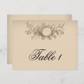 ヴィンテージワイナリーテーブル番号 ポストカード (正面/裏面)