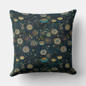 ヴィンテージワイルドフラワーナイトガーデン クッション (裏面)