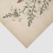 ヴィンテージワイルドフラワープリント 薄葉紙 (詳細)