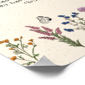 ヴィンテージワイルドフラワーベイビーシャワー言わないベビー ポスター (角)