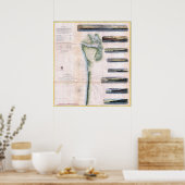 ヴィンテージワシントンとオレゴン州沿岸の地図（1855年） ポスター (キッチン)