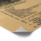 ヴィンテージーリントン・アイオワの絵図(1889) ポスター (角)