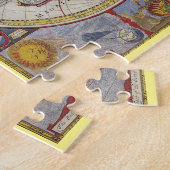 ヴィンテージ世界地図に新たな発見が見られる1626, ジグソーパズル (側面)