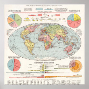 ヴィンテージ世界地図 ポスター