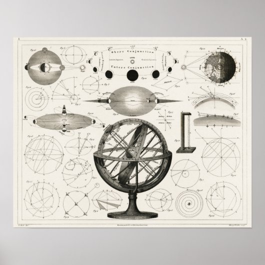 ヴィンテージ世界地図 ポスター (正面)