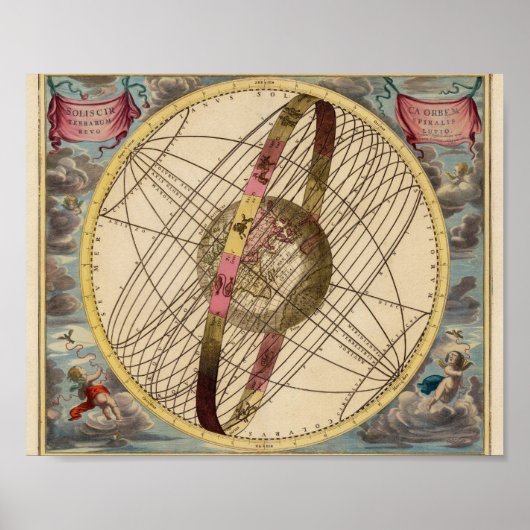 ヴィンテージ世界地図 ポスター (正面)