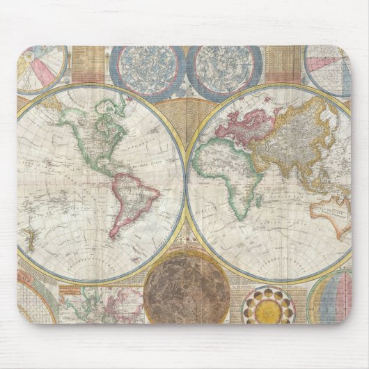 ヴィンテージ世界地図 マウスパッド (正面)