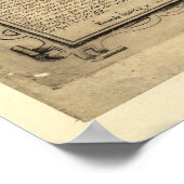 ヴィンテージ世界地図(1565) ポスター (角)