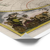 ヴィンテージ世界地図(1664)ポスター ポスター (角)