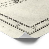 ヴィンテージ世界地図(1786年) ポスター (角)