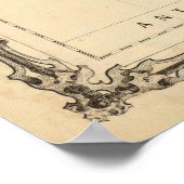 ヴィンテージ世界地図(1860年) ポスター (角)