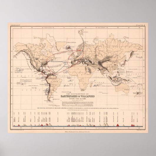 ヴィンテージ世界火山、地震と津波 ポスター (正面)