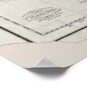 ヴィンテージ世界電信線地図(1855) ポスター (角)