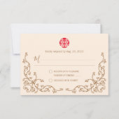 ヴィンテージ中国のフローリッシュフレームウェディングRSVP (正面)