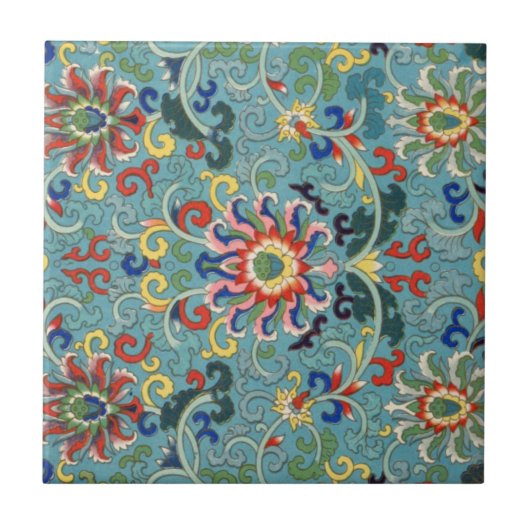 ヴィンテージ中国の芸術 タイル (正面)