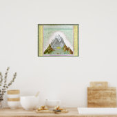 ヴィンテージ主要な河川と世界の山 ポスター (キッチン)