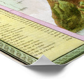 ヴィンテージ主要な河川と世界の山 ポスター (角)