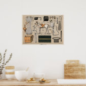 ヴィンテージ乗馬用具（1890年） ポスター (キッチン)