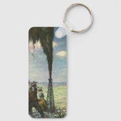 ヴィンテージ事業、労働者との油を急ぐ キーホルダー (裏面)