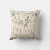 ヴィンテージ人体の解剖学的クリームマーフィルマーブル クッション (裏面)