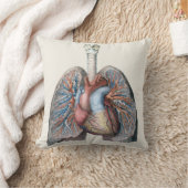 ヴィンテージ人体解剖学 肺 心臓 器官 血液 クッション (ブランケット)