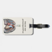 ヴィンテージ人体解剖学 肺 心臓 器官 血液 ラゲッジタグ (裏面横)