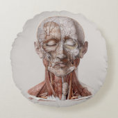 ヴィンテージ人体解剖学、頭のど鼻 ラウンドクッション (正面)