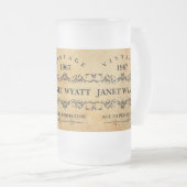 ヴィンテージ任意の誕生日 フロストグラスビールジョッキ (正面右)