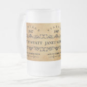 ヴィンテージ任意の誕生日 フロストグラスビールジョッキ (正面左)