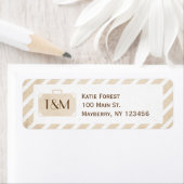 ヴィンテージ先差出人住所ラベル ラベル (インサイチュ)