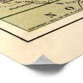 ヴィンテージ内戦時のバージニアの戦いの地図 ポスター (角)