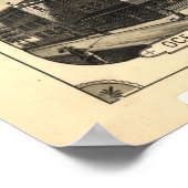 ヴィンテージ写真ナンタケットの地図(1881) ポスター (角)