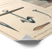 ヴィンテージ出荷イラストレーション ポスター (角)