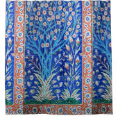 ヴィンテージ分析パネル シャワーカーテン (正面)