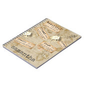 ヴィンテージ切り離し仕訳帳ことわざ語 ノートブック (左側)