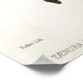 ヴィンテージ刺しエイ、海洋生物 ポスター (角)