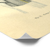 ヴィンテージ前方解剖学的前肩 ポスター (角)