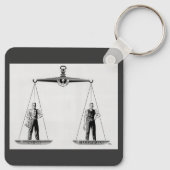 ヴィンテージ労働対管理はかりで測、司法 キーホルダー (裏面)
