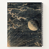 ヴィンテージ動揺して日月日月夜空 ノートブック (裏面)