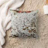 ヴィンテージ北極オールドアンティークマップワールド クッション (ブランケット)