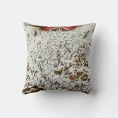 ヴィンテージ北極オールドアンティークマップワールド クッション (裏面)